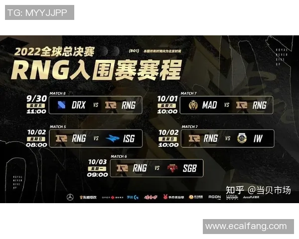 RNG在英雄联盟赛场上的整体压制表现与战术得失分析