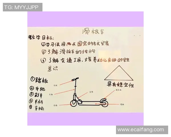 李敏亲授滑板技巧与心得体会助你轻松掌握滑板运动的魅力与乐趣